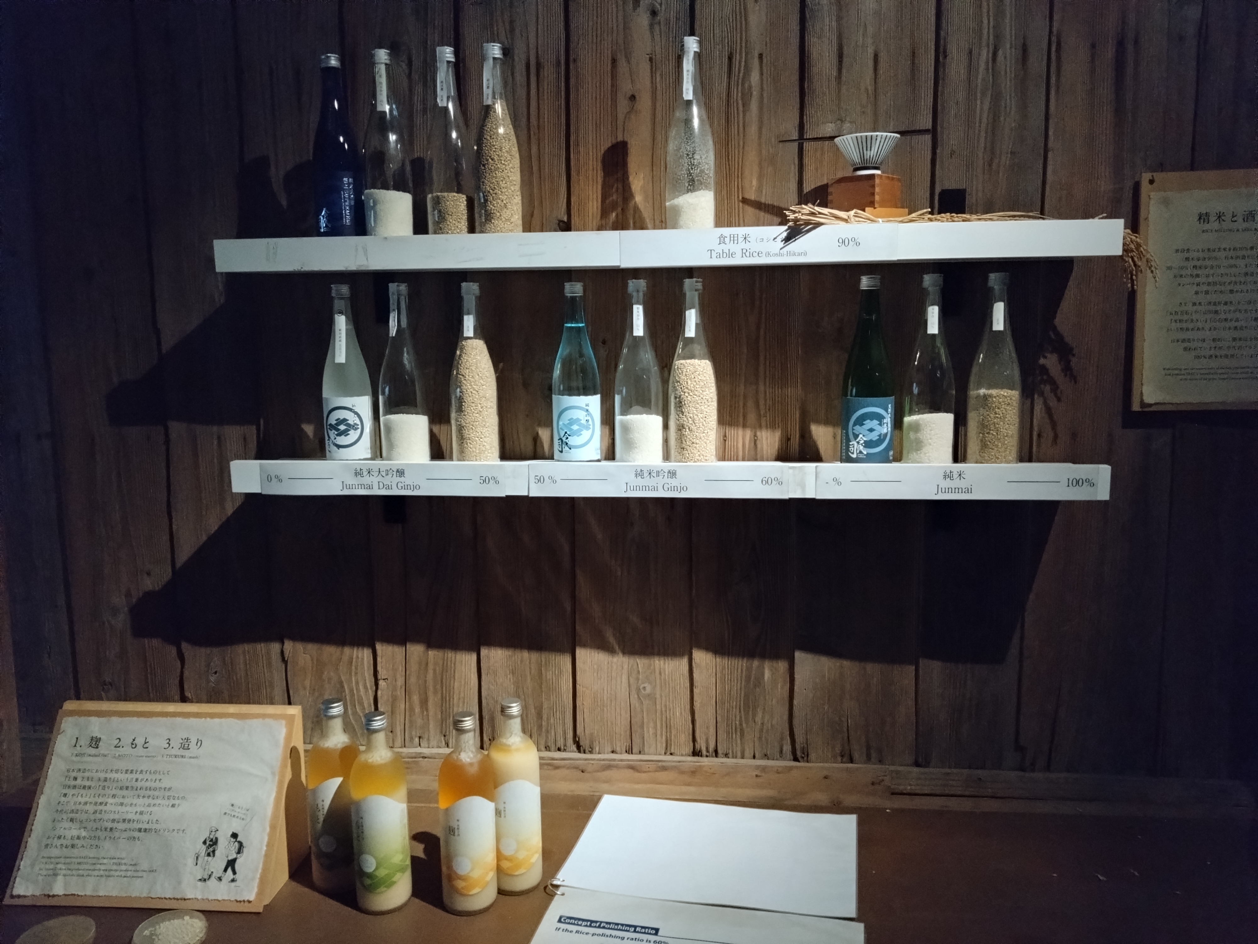 Sake tasting experience